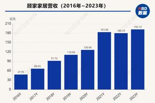 意媒：卢卡库的年度最佳教练投票前三没有小因扎吉，这是在报复他